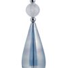 crystal check