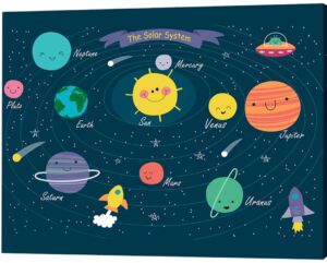 Freudenreich Interior Design | Solar System